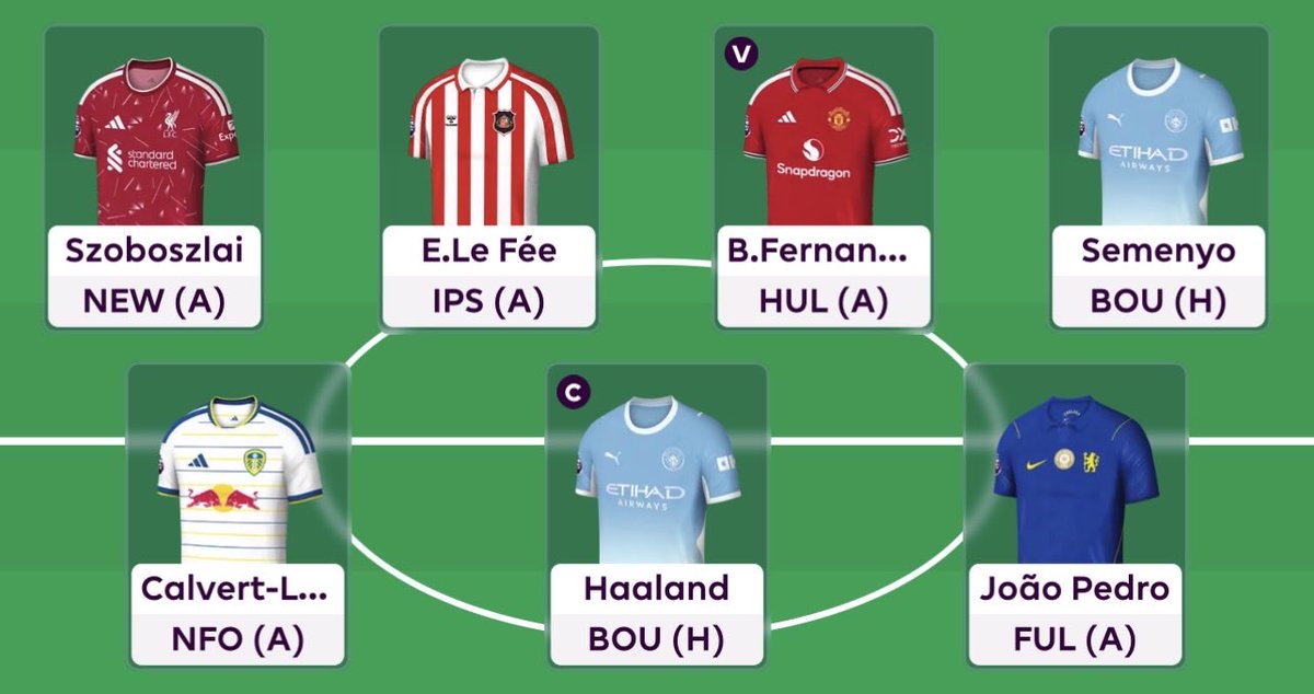 FPL_UCF's tweet photo. 😮‍💨 https://t.co/6AaPlXb36r