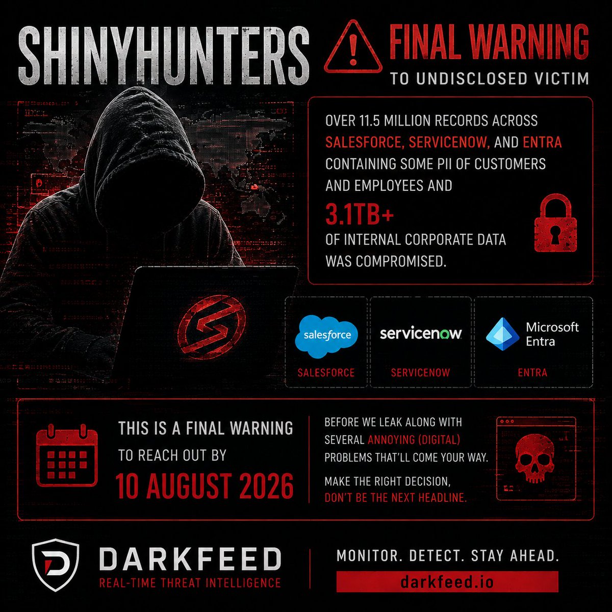 ido_cohen2's tweet photo. 🚨 Pressure is mounting behind the scenes.

The ShinyHunters group has updated its darknet leak site with a warning directed at an unnamed victim, claiming the compromise includes:

• 11.5M+ records from Salesforce, ServiceNow, and Microsoft Entra containing customer and employee PII.
• More than 3.1TB of internal corporate data.

The group has set a deadline of August 10, 2026, threatening to publish the data and cause additional "digital problems" if the victim does not make contact.

While the victim remains undisclosed, this type of public countdown is often used as additional leverage during ongoing ransom negotiations.

👀 Track ransomware negotiations, darknet activity, and emerging threats in real time with DarkFeed.

🌐 https://t.co/3e2zfCtlvp

#CyberSecurity #Ransomware #ThreatIntelligence #DarkWeb #CTI #DarkFeed