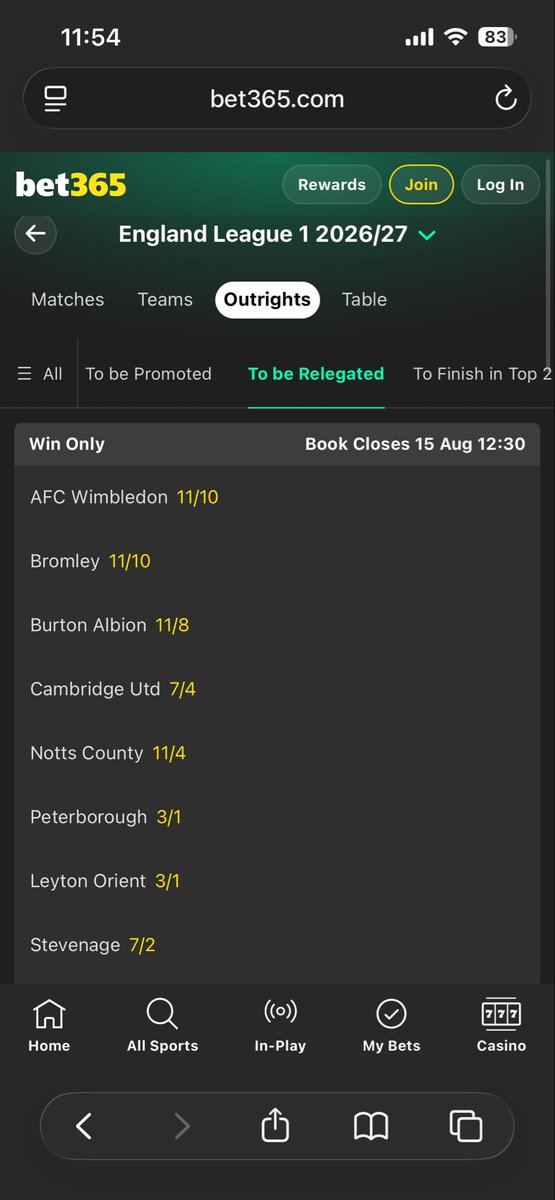 tipsterhughes's tweet photo. @offthebridle45 Thought it would be shorter then 11/8 tbh https://t.co/nbNsyg4XK9