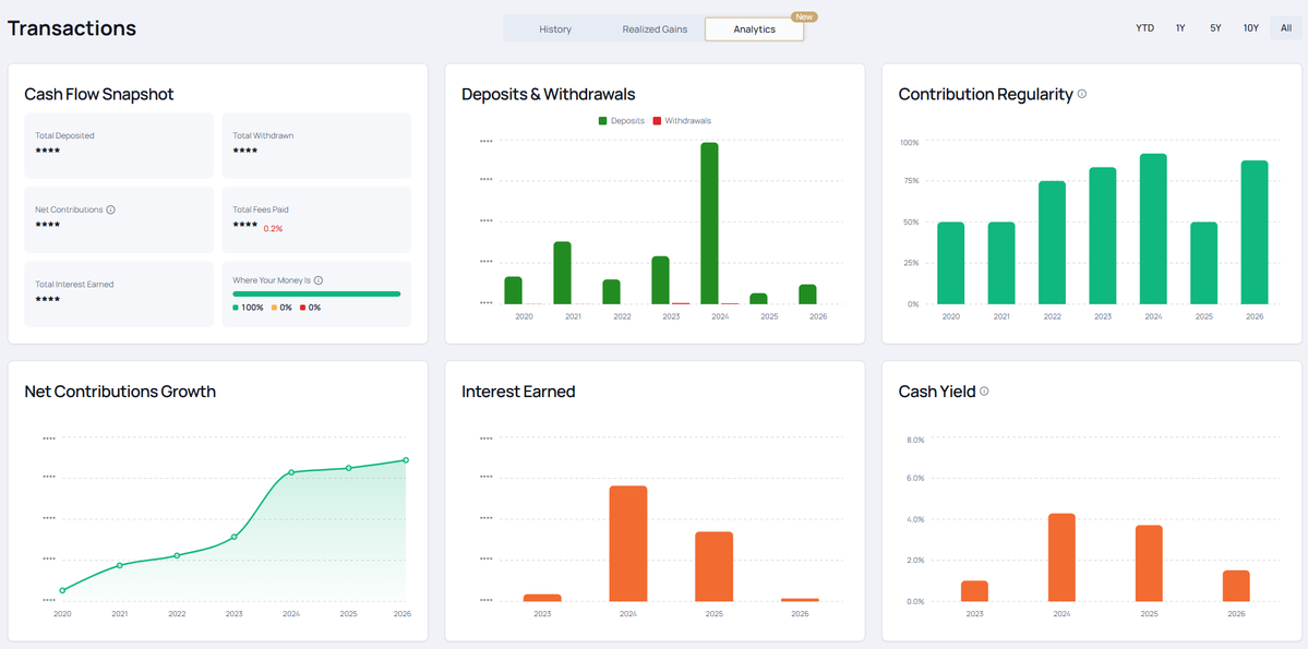 OitavaApp's tweet photo. New this week

🇵🇹 PSI-20 stocks get full financials, starting with Navigator, Galp &amp; EDP Renovaveis
📊 Transactions Analytics: deposits, fees, gains by year
📌 Default watchlists
🧭 Onboarding guide for Analysis mode

Full update → https://t.co/7Q19Ws9cOH https://t.co/Y7roJOwN0h