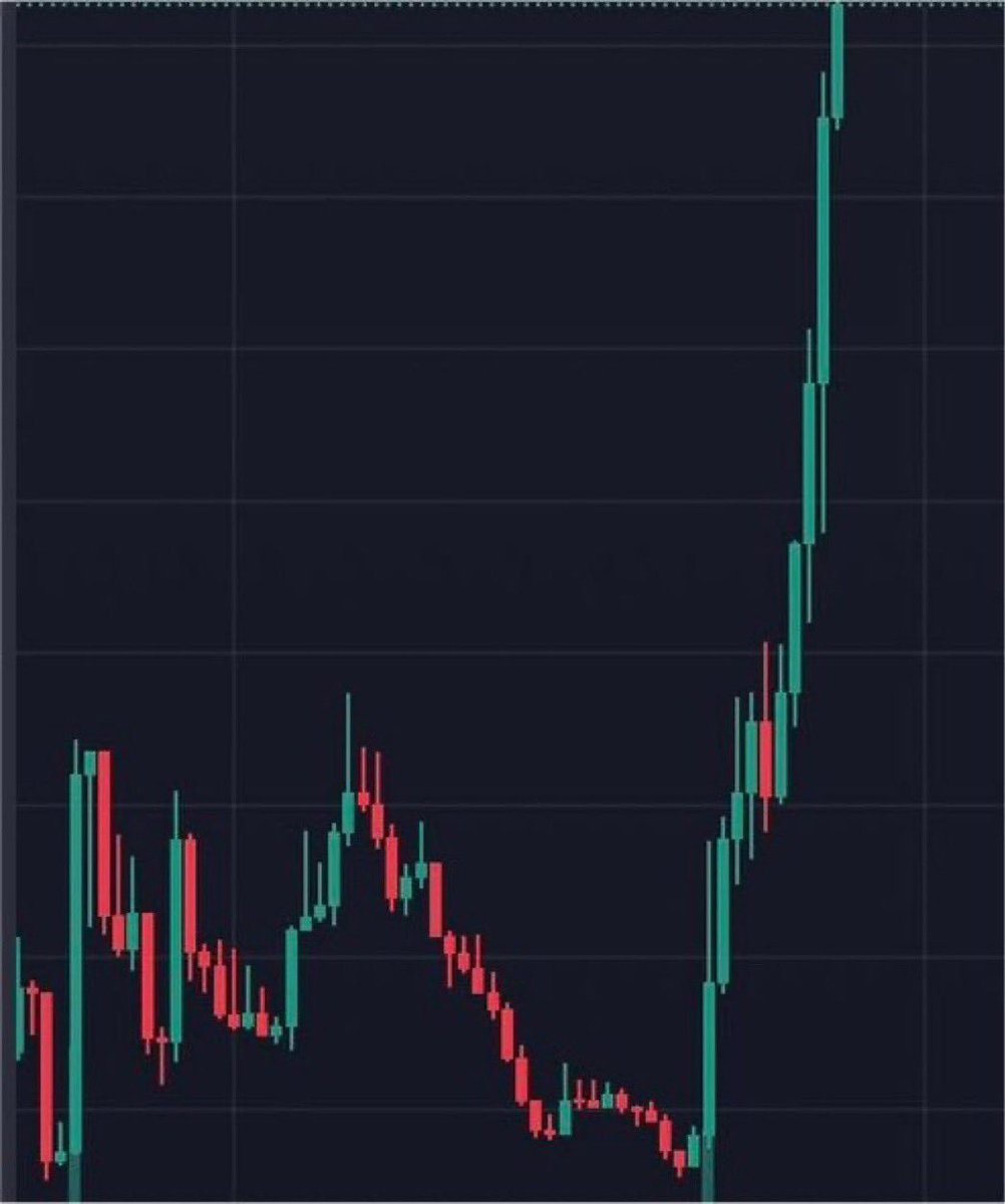 bhindamanes's tweet photo. Do you know which memecoin is about to become the #2 holding in Ansem's portfolio?

$DEALER.

30% of the total supply is already held by him.

The Ansem ecosystem keeps expanding, and once $DEALER starts showing up prominently in his portfolio🚀🚀 https://t.co/CDMqO4mDk2