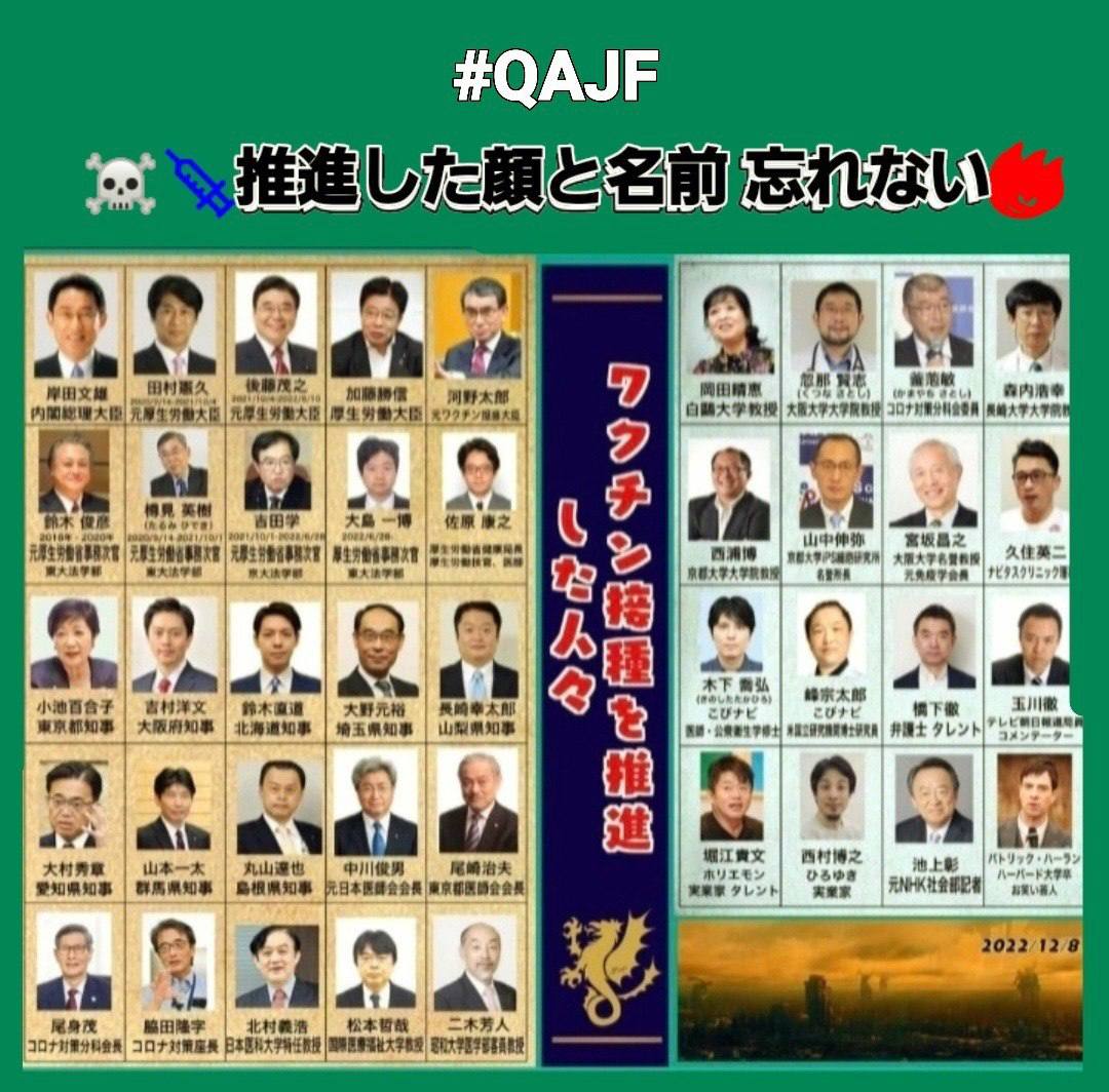 ikanosiokara1's tweet photo. コロナとコロ枠でえらそ～にしてた奴ら見てる？

#お前たちも首あらって待っとけよ！

新型コロナ・パンデミックは計画されたものだった。彼らの検査は偽物だった。彼らのマスク科学は偽物だった。彼らの社会的距離の確保は偽物だった。彼らのワクチン科学は殺人的で偽物だった。彼らのメディアは偽物だった。彼らのCDCとFDAは偽物だった。  今すぐ彼ら二人ともを逮捕せよ