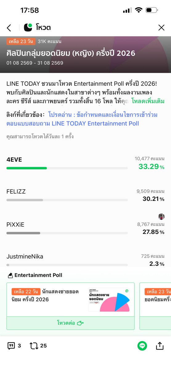 64sehun7's tweet photo. ตอนนี้ PiXXiE อยู่อันดับ 3 ฝากพิกเจ้วคนละจิ้มหน่อยค่ะ👇🏻

https://t.co/KAMGFHKZ0o https://t.co/xjm9XFiqrb