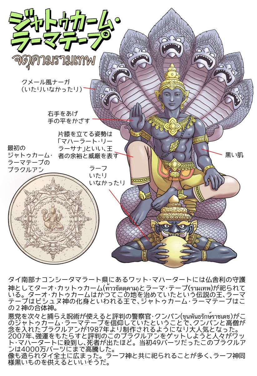 taarekrek's tweet photo. タイのお寺の解説漫画　19
南タイの信仰　
ジャトゥカムラーマテープ　アイカイ　マノーラー　プラーンブン　ンゴッパー　ナンタルン https://t.co/mzJD1RgmsE