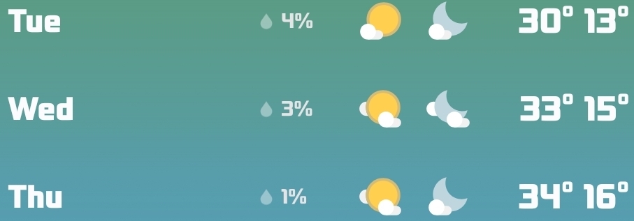MGAceman's tweet photo. So glad I managed to get that fan, temps today and tomorrow are supposedly 27 and 28 respectfully.

Next week I'll be mostly dying again. https://t.co/QrF2zNSgOk