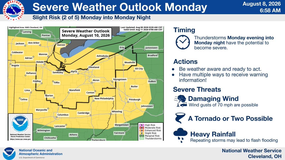 NWSCLE's tweet photo. A series of weather systems entering the region early next week will bring more active weather to the area. Storms on Monday have the potential to become severe with damaging winds and a tornado or two as the main threats. Heavy rain could also pose a flash flooding risk. https://t.co/W94v4KibnL