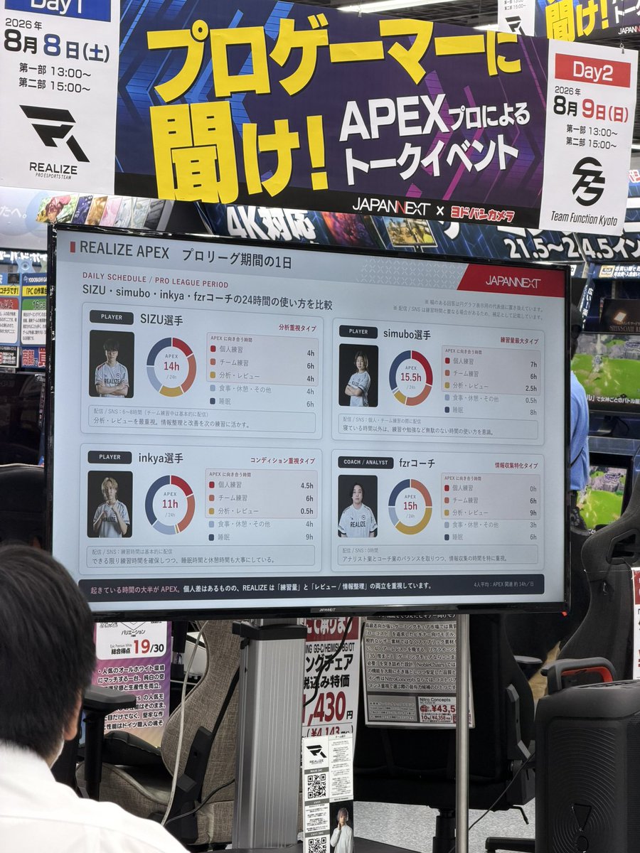 PianoMitsuki's tweet photo. JAPANNEXT × ヨドバシのイベントに参加してきました🥰

REALIZEのAPEX部門の選手・コーチと直接お話しできるコーナーでは、しっかり手を挙げて質問してきました🫶

普段なかなか聞けないお話を直接伺うことができ、とても貴重な時間になりました！
素敵なお話を聞かせていただき、ありがとうございました☺️

また、ゲーミングモニターについて詳しく学べるコーナーもあり、自分の用途に合ったモニターの選び方を知ることができました！

他の参加者の方々のお話を聞きながら、「ここから未来のプロゲーマーが誕生するのかも…！」なんてわくわくしながら聞いていました💭

今回こうしてJAPANNEXT様のイベントに参加できたことも嬉しく、改めてREALIZEの一員としてこれからも一緒にeスポーツを盛り上げていけたら嬉しいです！

ありがとうございました✨