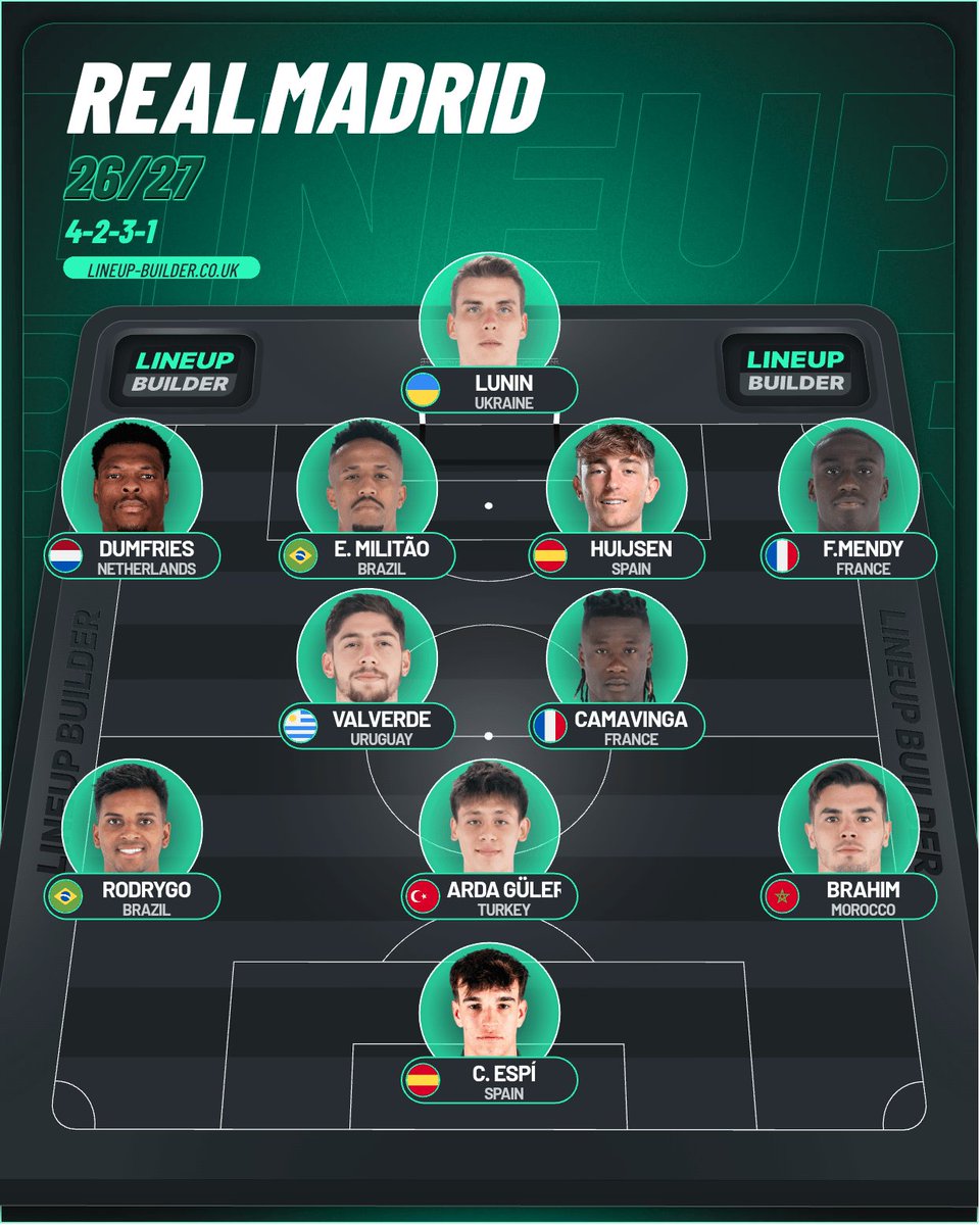 YasujiroOficial's tweet photo. El balon entrará o no, se ganarán títulos o no, pero esta temporada el Real Madrid tiene una de las plantillas más completas de su historia. Y en estas dos imágenes faltan Asencio, Carreras y Endrick. https://t.co/4FetQO9BdP