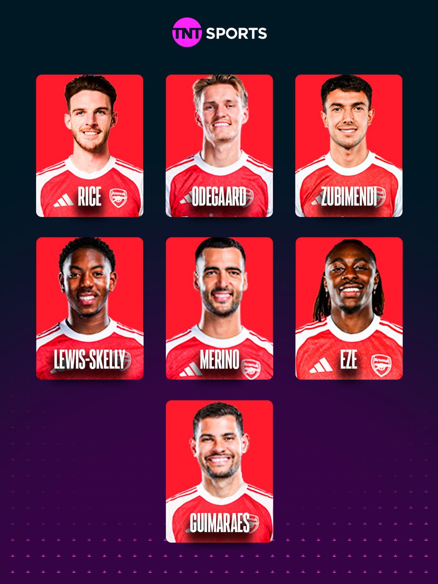 footballontnt's tweet photo. Arsenal are stacked in midfield for next season 😤 https://t.co/TVL1ZRZoMH