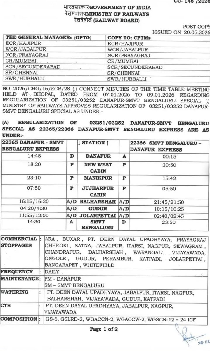 Amitkum25922089's tweet photo. @TEAM__DEHRIANS @Chandanmba2009 @DOSRAIL @RailMinIndia @AshwiniVaishnaw @ECRlyHJP @BiharRailUsers @dosindex @DRM_DDU @drmbsbner @EasternRailway @UpendraKushRLM @DrmAsansol @narendramodi @RavneetBittu @VSOMANNA_BJP @rajaramsingh18 @badhe_chalo @IndexBihar @JharkhandRail @chg_hjp @SauravDassss @CJP_for_India @abhijeet_dipke @cockroch_og @Cockroachisback @Cockroach4India @CJP_2029 दानापुर-बेंगलुरु सुपरफास्ट एक्सप्रेस (22365/22366) को पटना, जहानाबाद और गया जी के रास्ते ग्रैंड कॉर्ड रूट पर संचालित किया जाए। वर्तमान में इस मार्ग पर बेंगलुरु के लिए एक भी सीधी ट्रेन उपलब्ध नहीं है।
@GM_ECRly @jitanrmanjhi @shivesh4BJP @iSurendraYadav @RMlados87742 @samrat4bjp https://t.co/qD36rJj9Pd