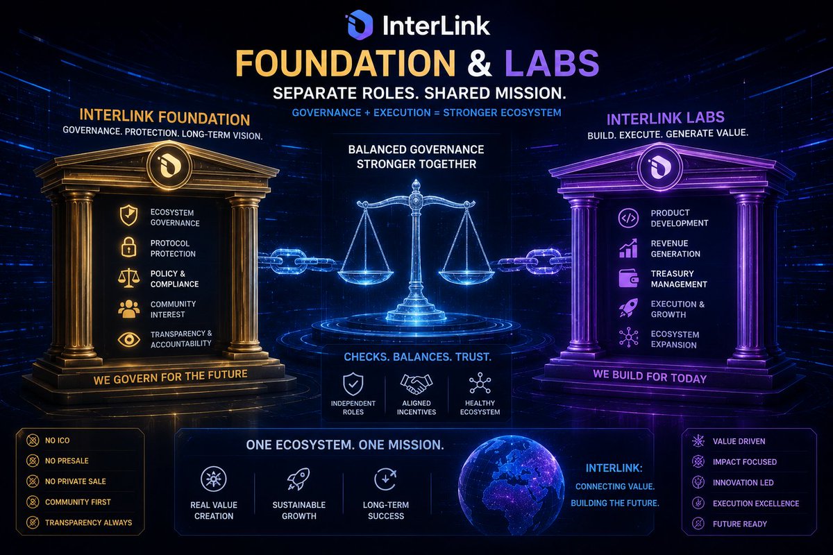 1KingJames1985's tweet photo. 💙 Clear roles, shared vision, stronger ecosystem! Governance + execution is a powerful foundation for long-term growth. 🚀

#InterLink #ITLG #ITL https://t.co/fIKoGBHeiS