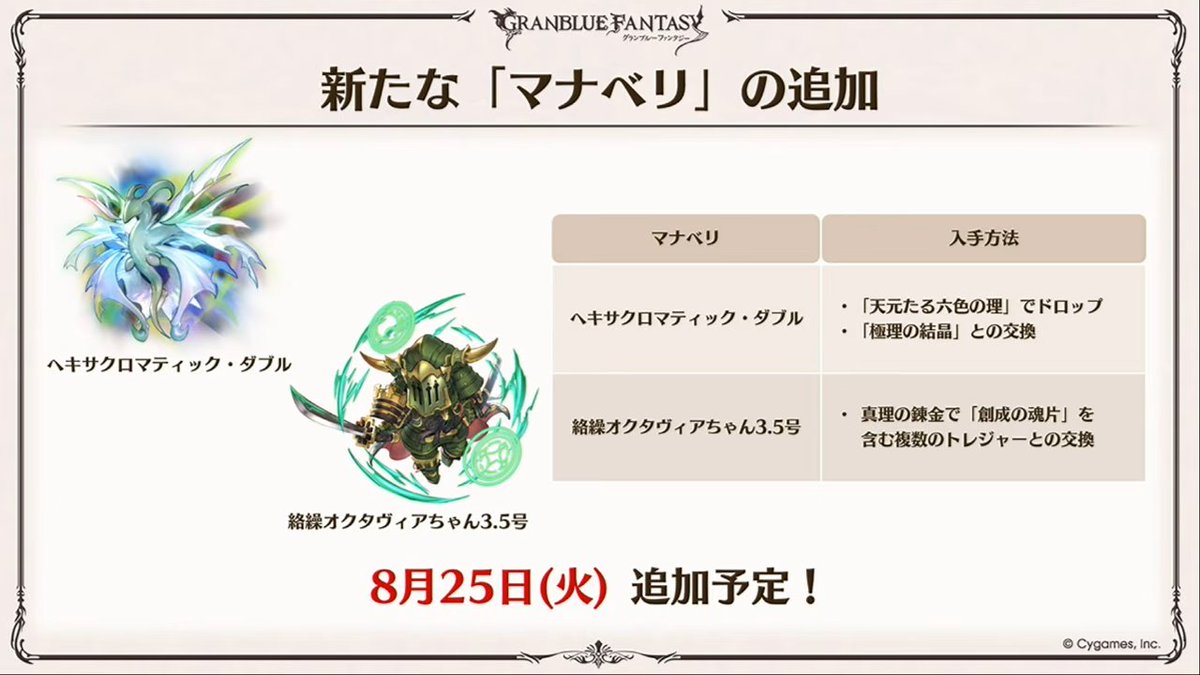 Granblue_GW's tweet photo. 8/25(火)に新たなマナベリ2種追加！

・ヘキサクロマティックダブル(天元マナベリ)
・絡繰オクタヴィアちゃん3.5号
#グラブル https://t.co/dogcDYUi5S