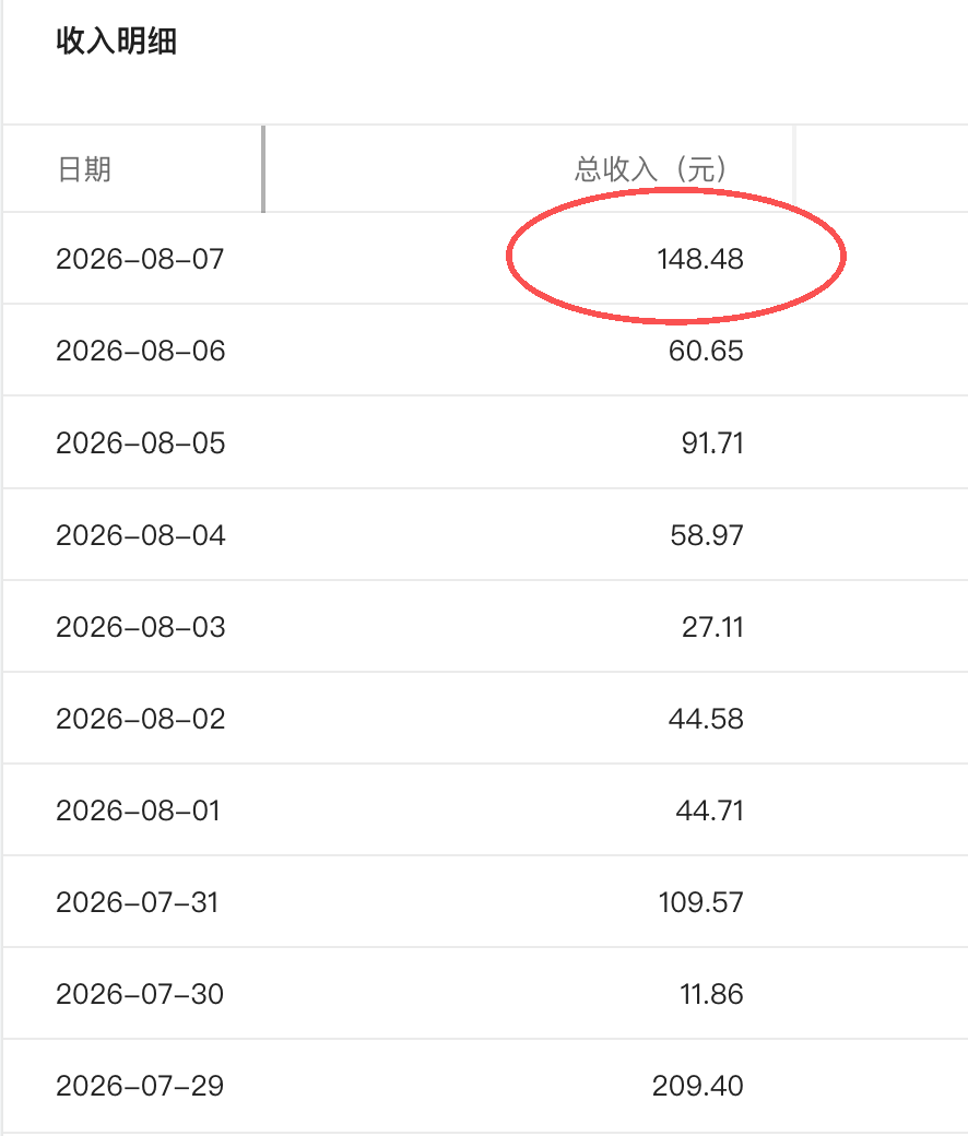 vbjby3's tweet photo. 大家问我，公众号怎么写的？

很简单，找素材，找到了之后用 GPT或者是用Workbody，叫它给我重写，然后写完之后我再拿去朱雀检测AI率，检测完之后在自己人工润色一下。

老号降单价，新号开始起来。

东升西降？？？不要啊

手里10个号都这样的话，每天也不错！！！ https://t.co/plYeA7Wy79