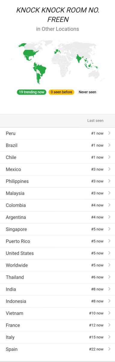 TrendForFB's tweet photo. #RoomNumberFreen 

ติดเทรนด์ 22 แห่งทั่วโลก 🌷🎤

🇹🇭🇵🇪🇧🇷🇨🇱🇲🇽🇵🇭🇲🇾🇨🇴🇦🇷🇸🇬🇵🇷🇺🇸🇮🇳🇮🇩🇻🇳🇫🇷🇮🇹🇪🇸🇨🇦🇰🇷🇦🇪🇵🇾

KNOCK KNOCK ROOM NO. FREEN

#srchafreen https://t.co/9viAfiqLZi