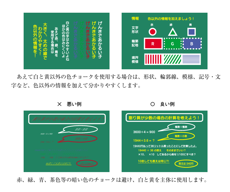 isshi_ec's tweet photo. 教採の模擬授業で赤いチョークは使うな

文科省の資料で
・赤などのチョークは避け
・白と黄を主体に使用します
・アンダーラインや囲みをつける
と書かれています。

色の判別がつきにくい子が男子5%女子0.2%いることが関係しています。使うチョークは意識するといいですよ👍
#教採 #教員採用試験 https://t.co/RQHyYuMYAp