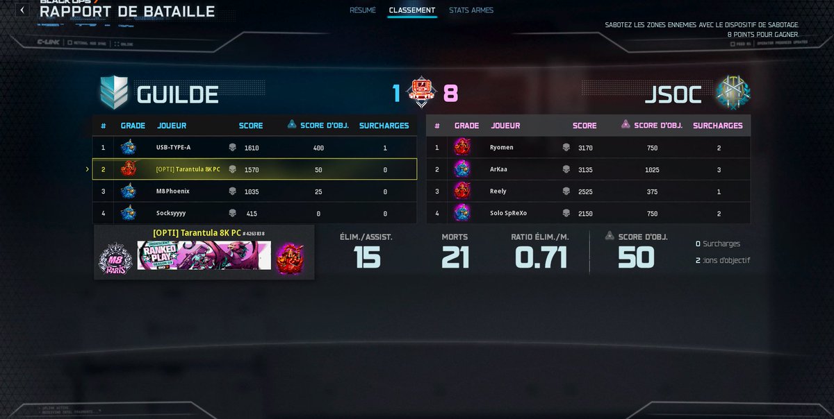 Sulca_bl's tweet photo. Full wh and aimbot 2 times in row ... Do something plz @Parasite https://t.co/wFkyTEMExt