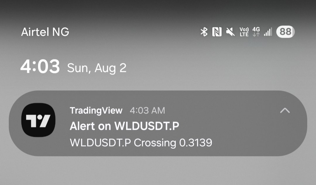 Bob_Trades01's tweet photo. #WLD/USDT short Stop loss hit https://t.co/BOuvSLPwBh
