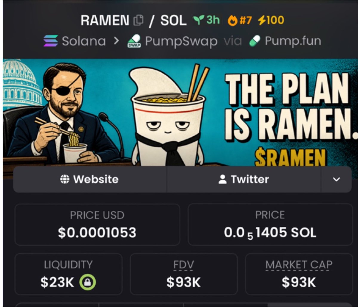 tokenflow1's tweet photo. 1.76x run with my entry on $ramen in my private tg https://t.co/JudPXiTAln