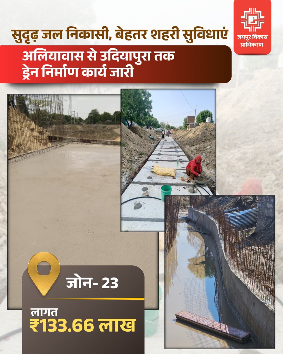 jdajaipur's tweet photo. जोन-23 में अलियावास से उदियापुरा तक ड्रेन निर्माण कार्य प्रगति पर है। यह परियोजना वर्षा जल की सुचारु निकासी सुनिश्चित करते हुए क्षेत्र में बेहतर शहरी सुविधाओं एवं जलभराव की मस्या के समाधान की दिशा में महत्वपूर्ण है।

#JDA #DrainConstruction #UrbanInfrastructure 
#WaterDrainage https://t.co/AoDlceMXf2