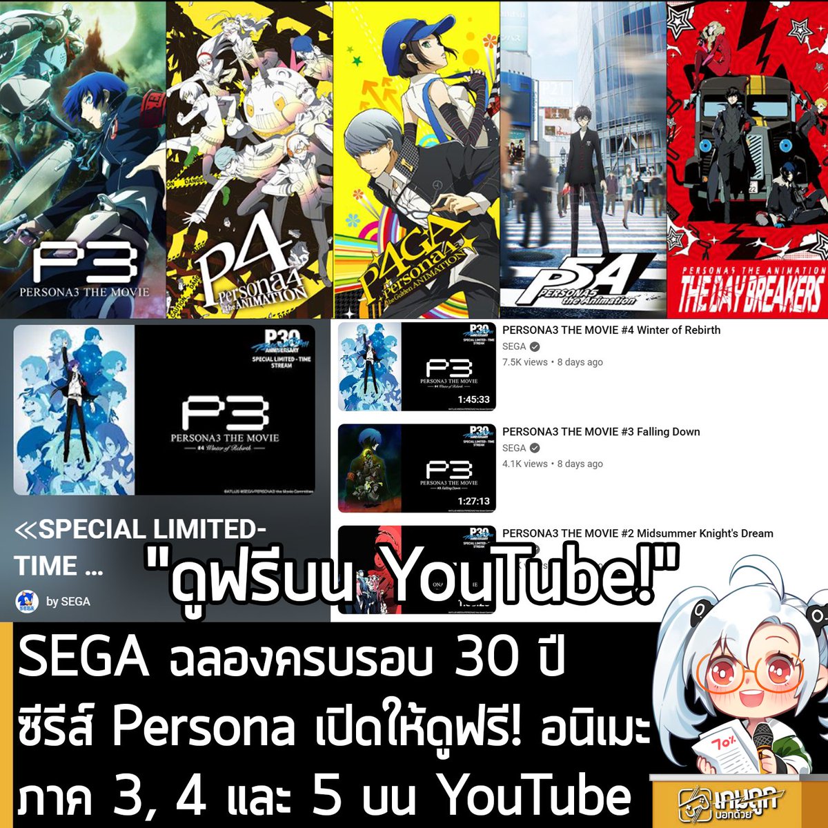 sheapgamer's tweet photo. [News] SEGA ฉลองครบรอบ 30 ปี ซีรีส์ Persona เปิดให้ดูฟรี! อนิเมะภาค 3, 4 และ 5 บน YouTube
.
SEGA ประกาศฉลองครบรอบ 30 ปี ซีรีส์ Persona ด้วยการเปิดให้ดูอนิเมะ Persona 3 The Movie, Persona 4 Golden และ Persona 5 The Animation/The Day Breakers และตอนพิเศษช่วงสิ้นปี 2 ตอน ให้ดูกันฟรีๆ ตั้งแต่วันนี้เป็นต้นไป
.
โดยเรื่องที่ได้ดูก่อน ก็คือ อนิเมะมูฟวี่ Persona 3 The Movie ทั้ง 4 ภาค ที่สามารถดูได้ตั้งแต่วันนี้ ถึง 31 ส.ค. 2026 ผู้ที่สนใจสามารถเข้าไปดูได้ที่ Playlist บน YouTube
.
ดู Persona 3 The Movie ฟรีที่นี่
https://t.co/RrNuuhboLi
.
ส่วนอนิเมะซีรีส์ Persona 4 Golden มีกำหนดฉายให้ดูฟรี 18 ส.ค. - 17 ก.ย. 2026 และ Persona 5 The Animation/The Day Breakers และตอนพิเศษช่วงสิ้นปี 2 ตอน มีกำหนดฉายให้ดูฟรี  15 ก.ย. - 14 ต.ค. 2026