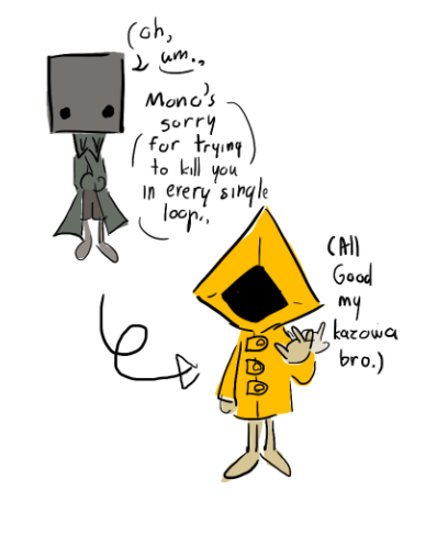 Varytick's tweet photo. ITS STILL HAPPENING but Here r Some Doodles I made so far #littlenightmares https://t.co/4zPoKixAVc