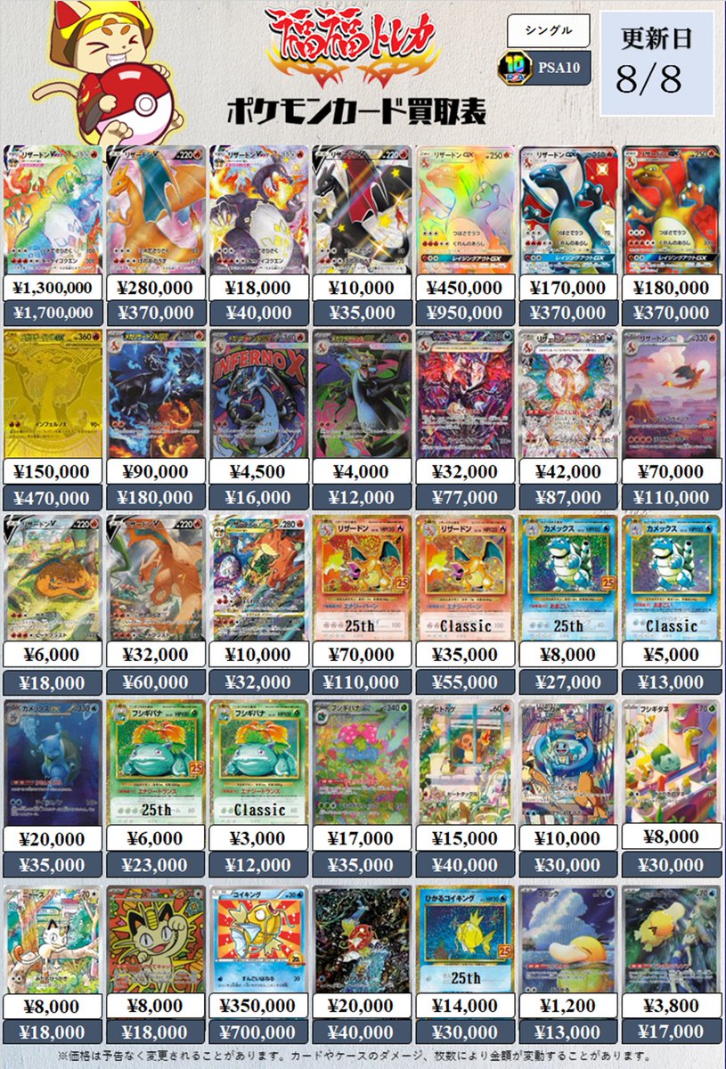 fukufuku_pcg's tweet photo. 📢#福福トレカ 買取情報📢
#ポケカ #ポケモンカード #秋葉原 #池袋 #PSA　

ツリー形式でご覧いただけます！
買取表①

暑さにご注意の上是非お持ち込みくださいませ🎵
☟画像以外の買取金額はこちら☟
https://t.co/sJa7qngdCp

ぜひ、ご確認いただきお持ち込みください🐈 https://t.co/HXqMxoLDBr