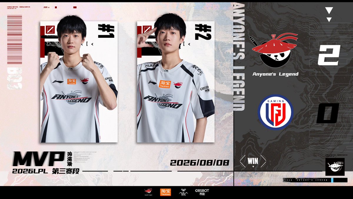 AnyonesLegend's tweet photo. 【#LPL AL Match Result】    

🕹️AL 2:0 LGD   

 #AL #ALWIN https://t.co/q6FUqPCTMQ