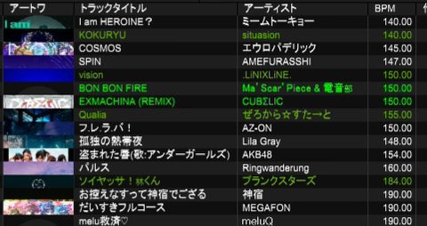 asterisk07281's tweet photo. 『IDOL SUMMER JUNGLE 2026』
8/8 #サマジャン 2日目☀️

本日のDJ選曲履歴です！
ボカロP/作曲家の音無あふでした🩷

最終日【15:10-15:30】よろしく♩ https://t.co/nclDZUqtHY