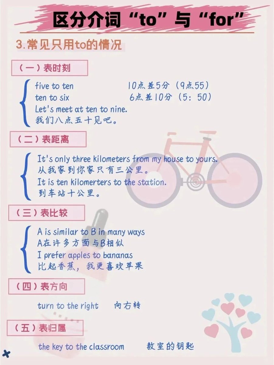 rai_chie05's tweet photo. Master 1 new phrasal verb daily—boost your English fluency without cramming! Today’s: “look up to” = admire. Start small, shine bright.， https://t.co/KO6cClmPWG