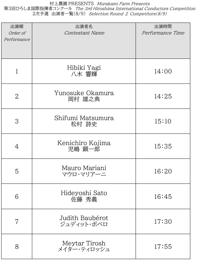 hiroshimafest's tweet photo. #第3回ひろしま国際指揮者コンクール
一次予選通過者&二次予選出演順発表🎼📷
#ひろしま国際指揮者コンクール #ConductingCompetition #ひろしま国際平和文化祭 #ひろフェス #広島 #Hiroshima #平和 #Peace #指揮者 #Conductor #クラシック音楽 #ClassicalMusic https://t.co/iv40agchUB