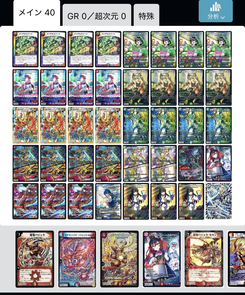 Syo_PokeC's tweet photo. ドラゴンガチャデッキ作ってみたけど除去カード増やした方がいいかな
#デュエマ
#デュエマ初心者 https://t.co/0Vg3QWRsdt