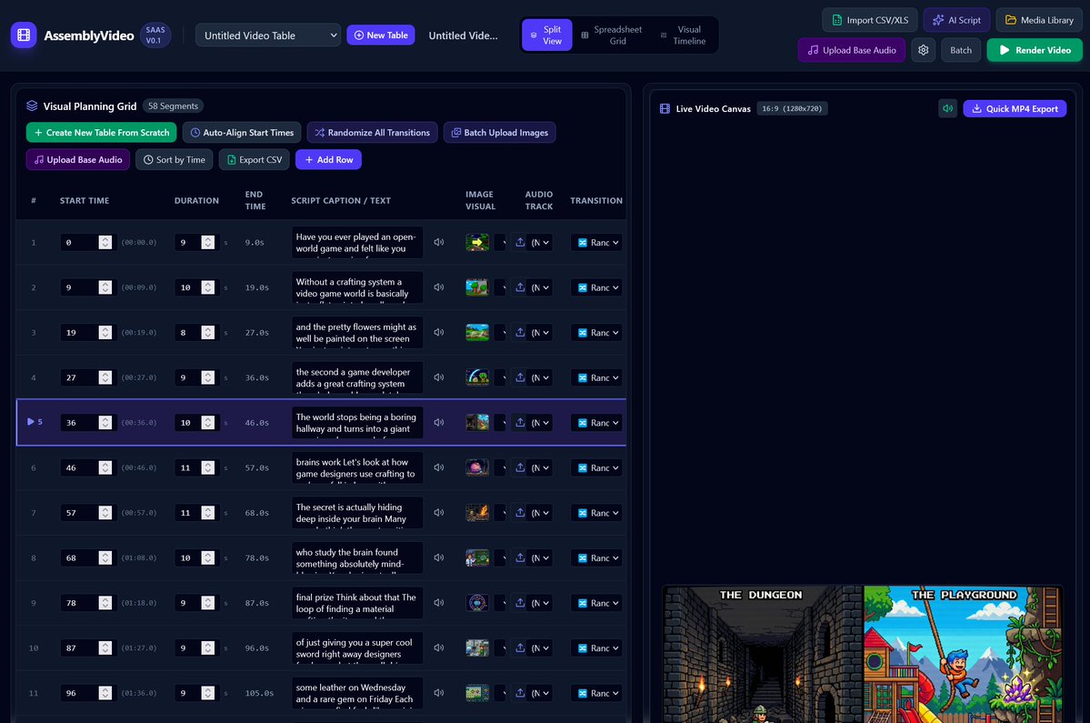 therealedujj's tweet photo. the cells in the visual planner are now highlighting while the video is played. There is still a glitch with the video render that is not at the right place #youtube #digitalcontent #youtubeautomation https://t.co/4TjgNWfcfc