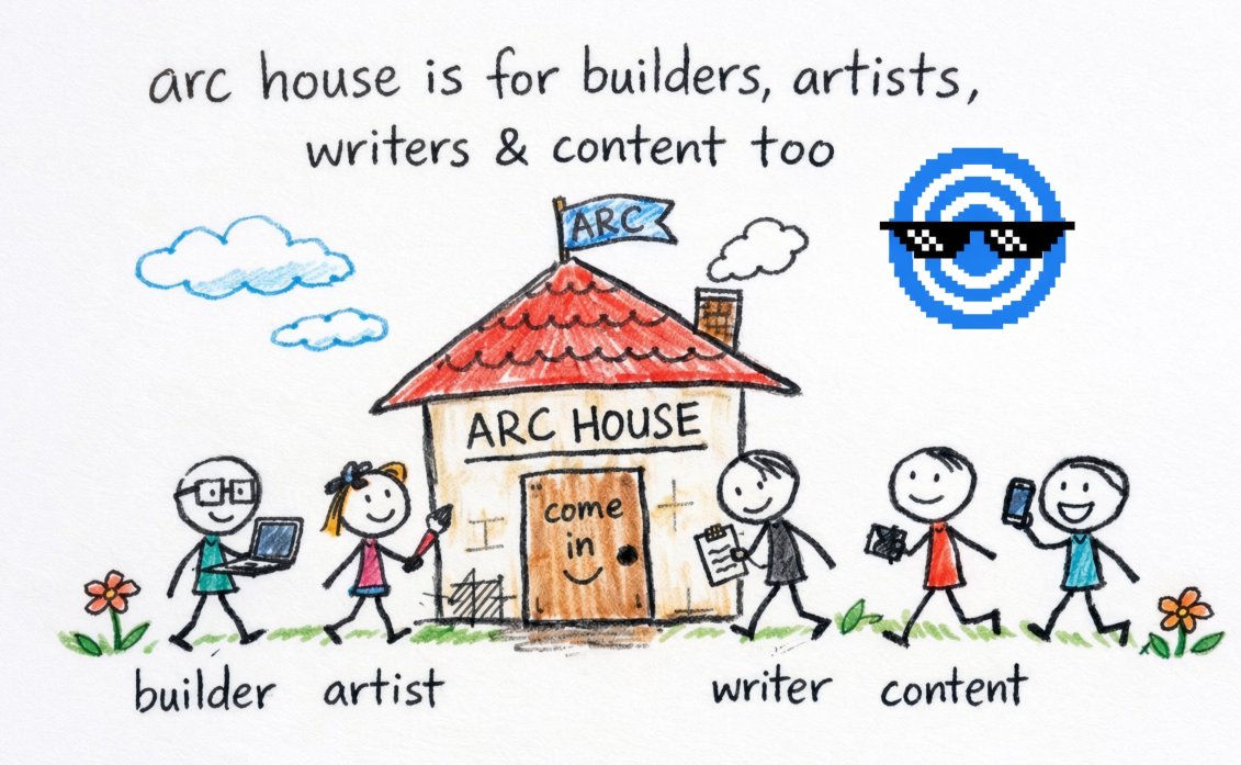 Architects_cool's tweet photo. @Cointelegraph cool https://t.co/QaY5cSf9rm