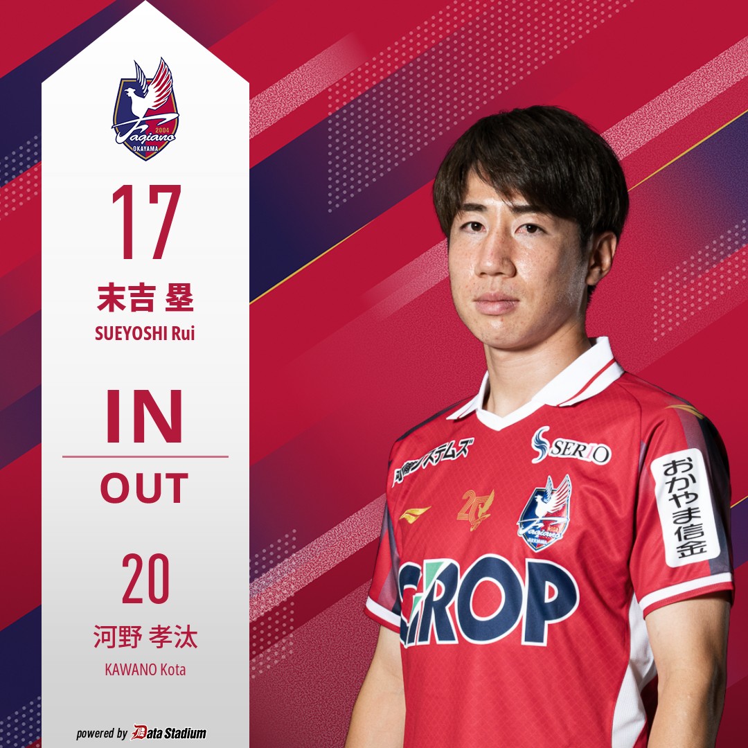 ファジアーノ岡山 ユニフォーム 河野孝汰 選手交代 後半42分 ⇒IN #末吉塁 ←OUT #河野孝汰 #ファジアーノ岡山