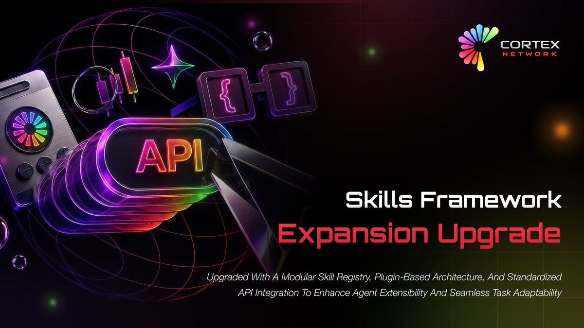 Cortex_Network_'s tweet photo. 🚀 Cortex Skills Framework Upgrade is Live

We’ve upgraded our Agent infrastructure with Modular Skill Registry, Plugin-based Architecture, and Standardized API Integration.

Enabling more powerful, flexible, and scalable AI Agents with seamless task adaptation.🧠 https://t.co/wy3Dt4DHoE