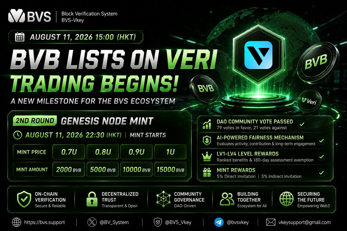 BV_System tweet picture
