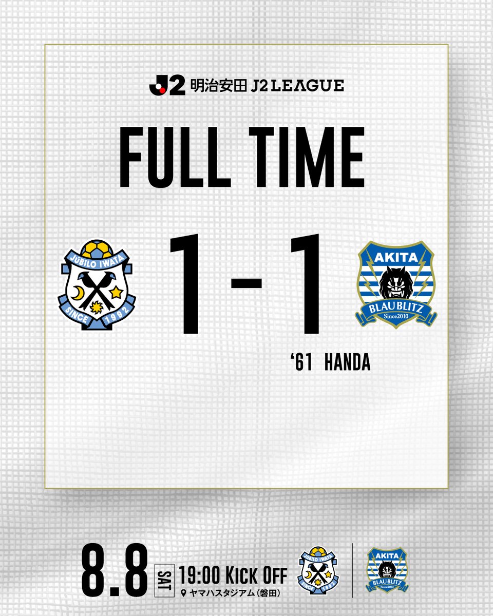 blaublitz_akita's tweet photo. 🔵𝑭𝑼𝑳𝑳 𝑻𝑰𝑴𝑬 
￣￣￣￣￣￣￣￣￣
🏆2026/27明治安田J2リーグ 第1節
#ジュビロ磐田 1-1 #ブラウブリッツ秋田

後半に入り61分、半田航也のゴールで同点に！
その後も絶えず攻守が入れ替わる展開の中追加点を狙うも、ネットを揺らすことはできず。
勝ち点1を分け合う結果となりました。
本日も熱い応援をありがとうございました。

#秋田一体結