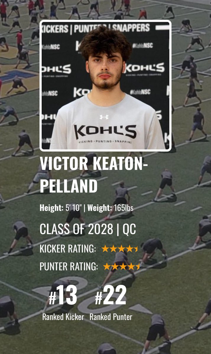 v_keatonpelland's tweet photo. Grateful to be ranked a 4,5 ⭐️ K/P by @KohlsKicking, as well as #13 kicker and #22 punter in the nation 🇺🇸. 
@97RyanJones https://t.co/wCjViSVErU