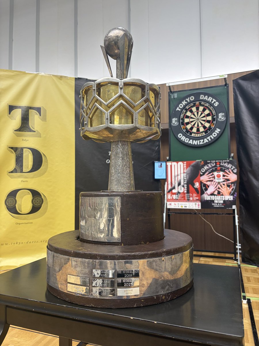 tdodarts's tweet photo. TOKYO DARTS OPEN 2026
1日目が無事終了しました。
ご参加いただいた皆様、ありがとうございました。
明日もよろしくお願いいたします。
#TDO https://t.co/r03rJdRejk