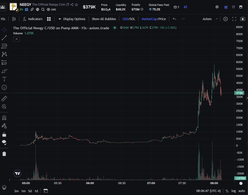 Source media 1 from @zxduckyxz