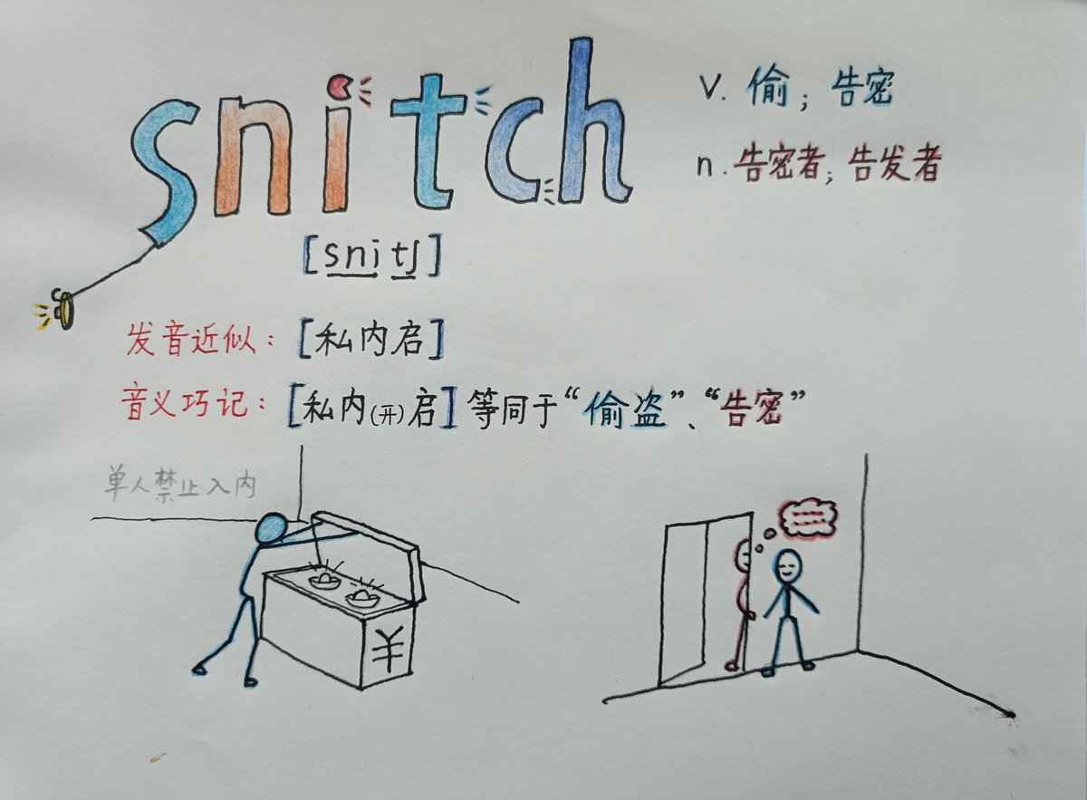 jalacoates11's tweet photo. Lazy to memorize English words Try the "context repetition" method—read 3 short English articles daily, highlight new words and review them before bed. Simple, effective, and no boring word lists! https://t.co/LlKmf97u0v
