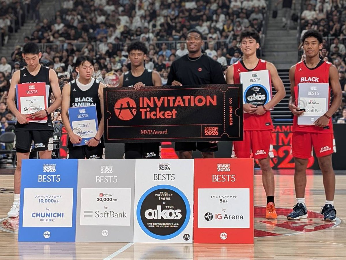 NyonBasukeManga's tweet photo. #BLACKSAMURAI サミット
MVPは福大大濠のエース#14
本田蕗以✨

副賞としてNBA観戦へご招待✈
ベスト5の副賞も
高校生としては豪華✨

#八村塁 が動くと
何から何までスケールがデカい😆 https://t.co/W3mE6VIUXY