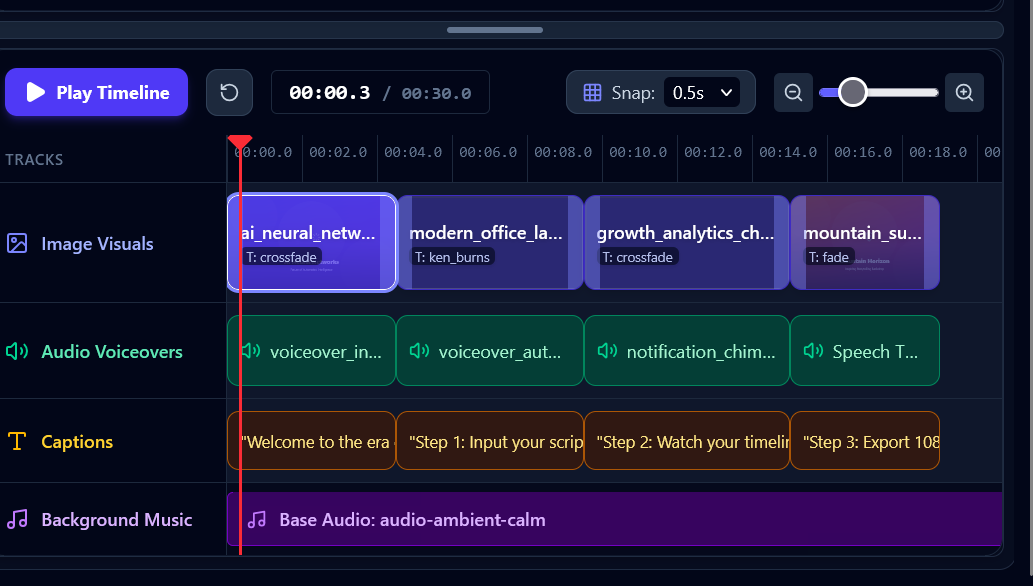 therealedujj's tweet photo. the timeline control is working correctly with a lot of interesting options #buidinpublic #SAAS #AI #youtube #youtubeautomation https://t.co/QJpWrtTRQl