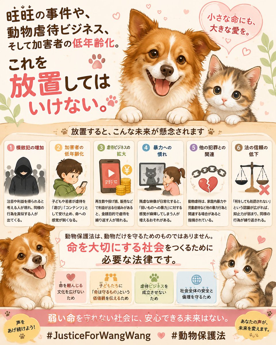 junx05's tweet photo. 21時の #ツイデモ 開始です📢
旺旺親子、��ーこ。
 そして、虐待によって命を奪われた動物たちのために。

忘れない。黙らない。 虐待を娯楽や金儲けにしない。

一人ひとりの声を、大きな声に。

#オンラインデモ敢行中 
#掲陽未成年者犬虐待事件
#動物虐待ビジネス撲滅 #JusticeForWangWang https://t.co/rdg50gpQEC