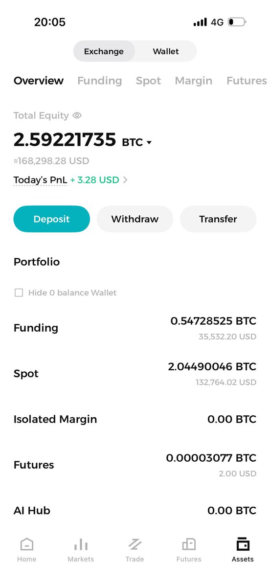 JewsemSol's tweet photo. Hi @sheldonbitmart I have 170k+ in USD stuck. 

You say u have not disappear but its radio silence with zero updates from bitmart or the team since the initial announcement. No tickets have been answered and there’s no one answering our concerns on Telegram and x. 

We still trust that u will return our assets. Can u please let us know TRANSPARENTLY if any of the withdrawals will be processed? 

Additional none of my withdrawals have worked. Why is there a 2k usd/day limit, how will people like me withdraw more money by the deadline in August? 

I think what users want is a clarification on whether we will get our money back. Your statement does not say anything about withdrawals.