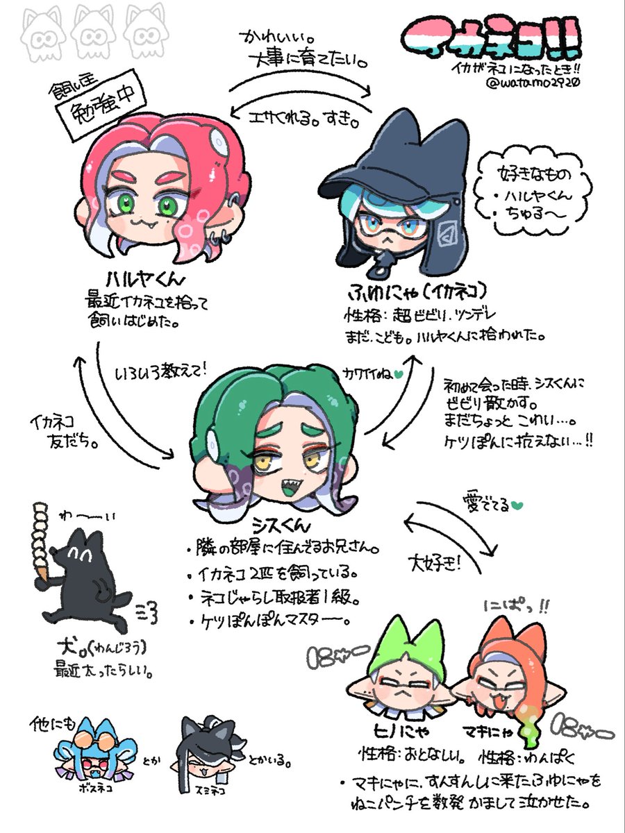 watamo2920's tweet photo. イカネコも再掲しとこ🥳 https://t.co/jERwT8J36i