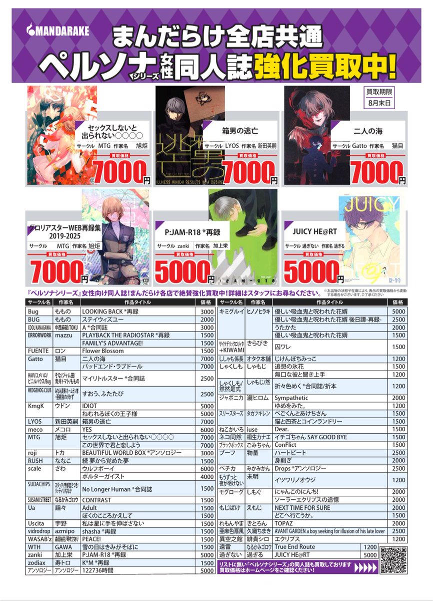 mdk_kyoto's tweet photo. まんだらけではペルソナシリーズの同人誌強化買取中！
皆様のお持ち込みお待ちしております https://t.co/8WIs11Xe54