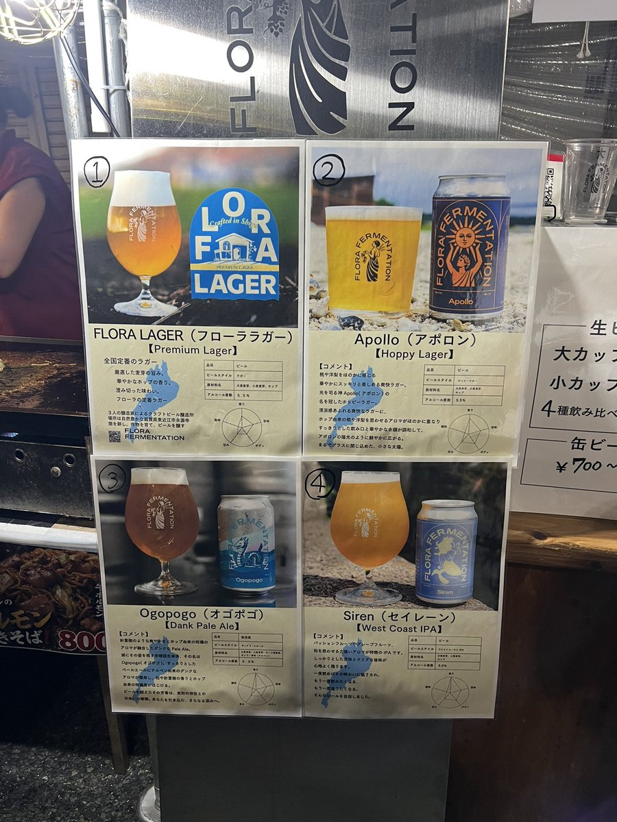 deep_deep01234's tweet photo. 宇治のクラフトビールイベントが最高すぎた https://t.co/gPsTnydMgO