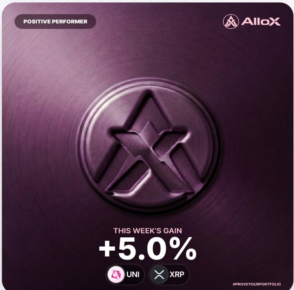 TuajKhan's tweet photo. 📈 Positive performance this week!
My AlloX portfolio is up +5.0% 🚀
UNI + XRP showing strong performance.
#AlloX #ProveYourPortfolio #Crypto https://t.co/drRxQXZtVr