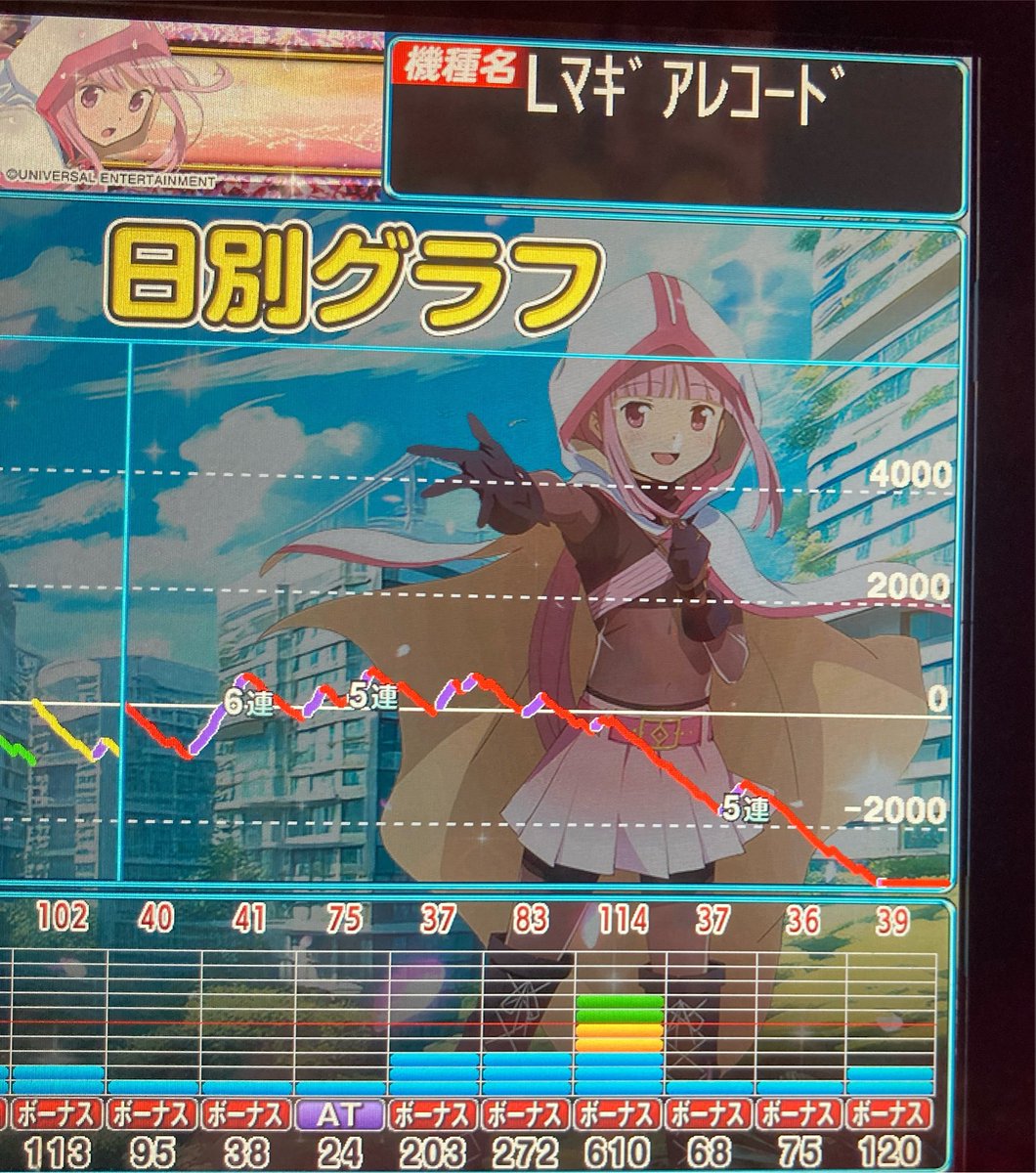 neosox_'s tweet photo. ぺぺちの金を消し飛ばした https://t.co/AHKK77vBoN